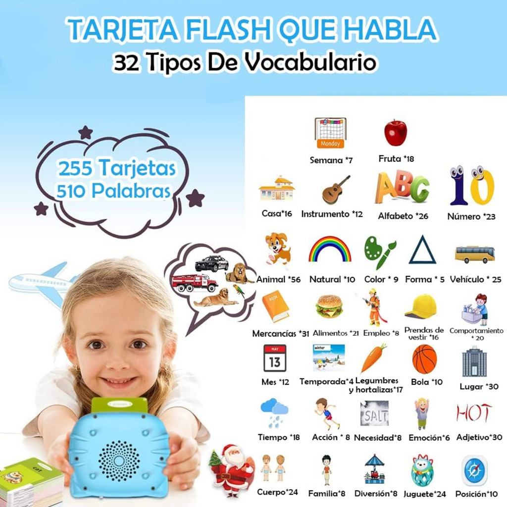 Juguete Aprendizaje Español inglès Ninos