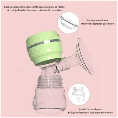 Extractor Leche Materna Inalambrico Usb